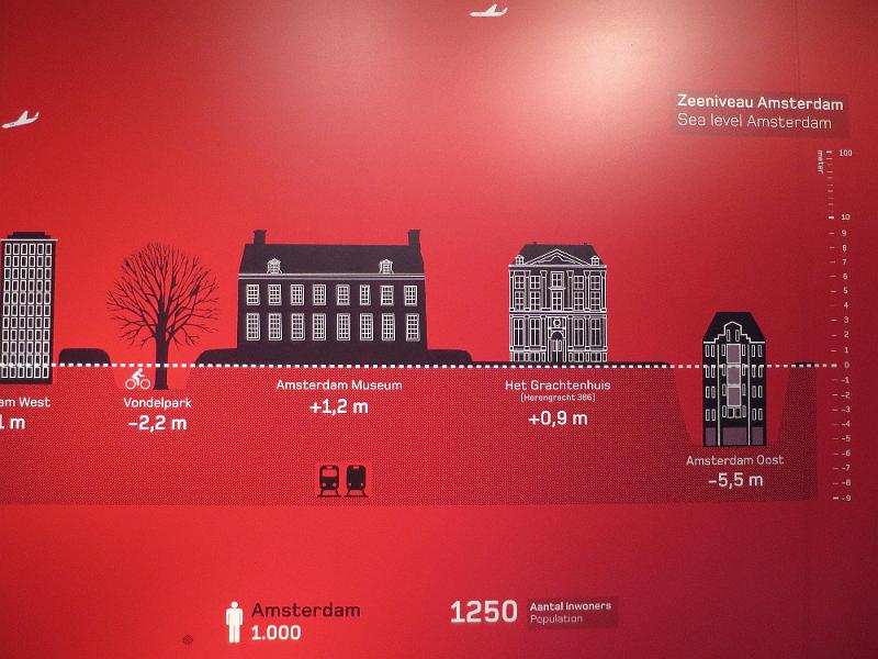 Amsterdam_(419).JPG